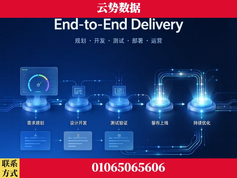 阿坝-End-to-End Delivery