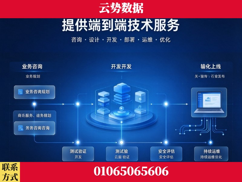 阿坝-提供端到端技术服务